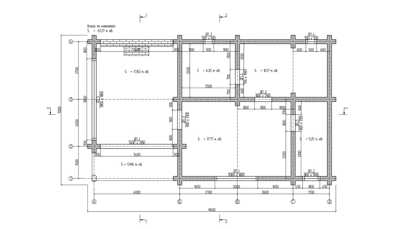 charset=Ascii Screenshot